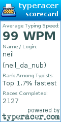 Scorecard for user neil_da_nub