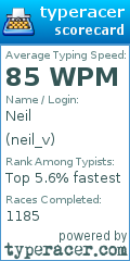 Scorecard for user neil_v