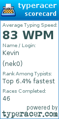 Scorecard for user nek0