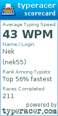 Scorecard for user nek55