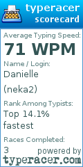 Scorecard for user neka2
