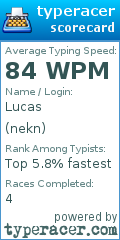 Scorecard for user nekn
