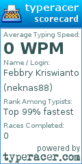 Scorecard for user neknas88
