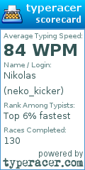 Scorecard for user neko_kicker
