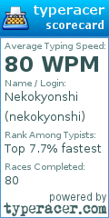 Scorecard for user nekokyonshi