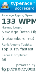 Scorecard for user nekomikoreimu