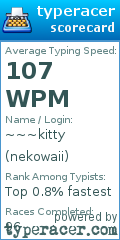 Scorecard for user nekowaii