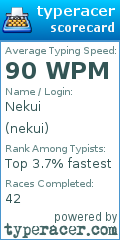Scorecard for user nekui