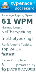 Scorecard for user nelthetypeking