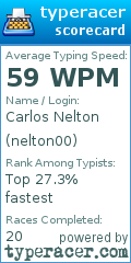 Scorecard for user nelton00