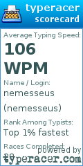 Scorecard for user nemesseus