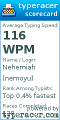 Scorecard for user nemoyu
