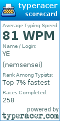 Scorecard for user nemsensei