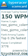 Scorecard for user neo_gizmo_colemak