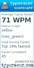 Scorecard for user neo_green