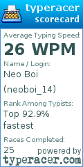 Scorecard for user neoboi_14
