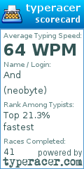 Scorecard for user neobyte