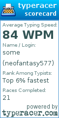 Scorecard for user neofantasy577