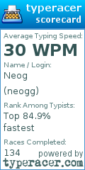 Scorecard for user neogg