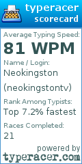 Scorecard for user neokingstontv