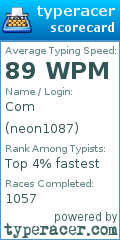 Scorecard for user neon1087