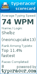 Scorecard for user neoncupcake13