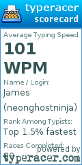 Scorecard for user neonghostninja
