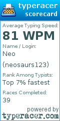 Scorecard for user neosaurs123