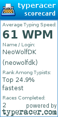 Scorecard for user neowolfdk
