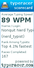 Scorecard for user nerd_typist