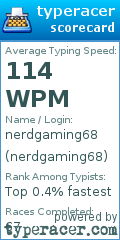 Scorecard for user nerdgaming68
