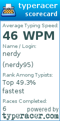 Scorecard for user nerdy95