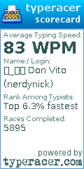 Scorecard for user nerdynick