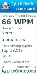 Scorecard for user nerearocks