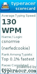 Scorecard for user nerfedcookie