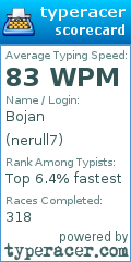 Scorecard for user nerull7