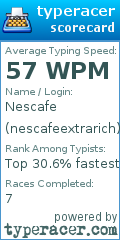 Scorecard for user nescafeextrarich