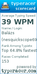 Scorecard for user nesquickscope69