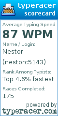 Scorecard for user nestorc5143