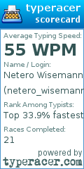 Scorecard for user netero_wisemann