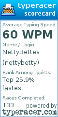 Scorecard for user nettybetty