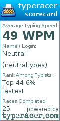 Scorecard for user neutraltypes