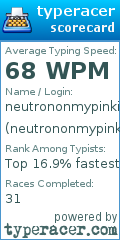 Scorecard for user neutrononmypinkie