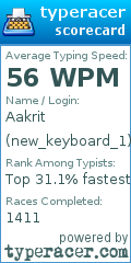 Scorecard for user new_keyboard_1