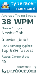 Scorecard for user newbie_bob