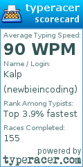 Scorecard for user newbieincoding