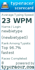 Scorecard for user newbietype0
