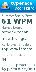 Scorecard for user newdrivingcar