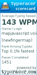 Scorecard for user newfingermap