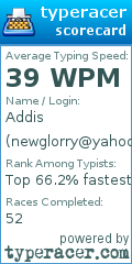 Scorecard for user newglorry@yahoo.com
